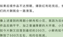 制片人最新爆料,最新爆料揭示影视幕后真相